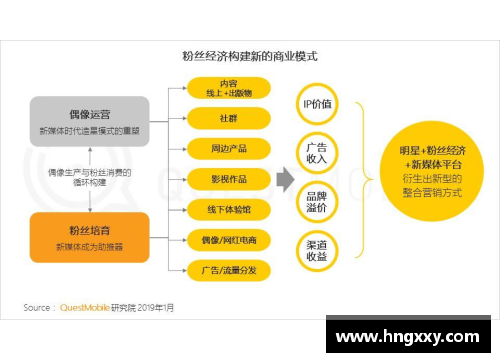 如何有效应对体育明星偶像化现象的挑战与对策